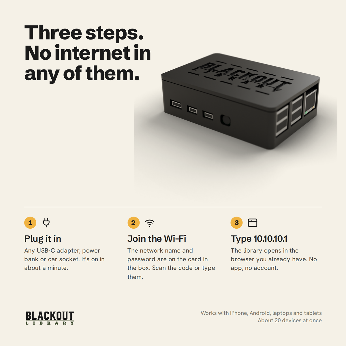 Three steps: plug it in, join the Wi-Fi, type 10.10.10.1