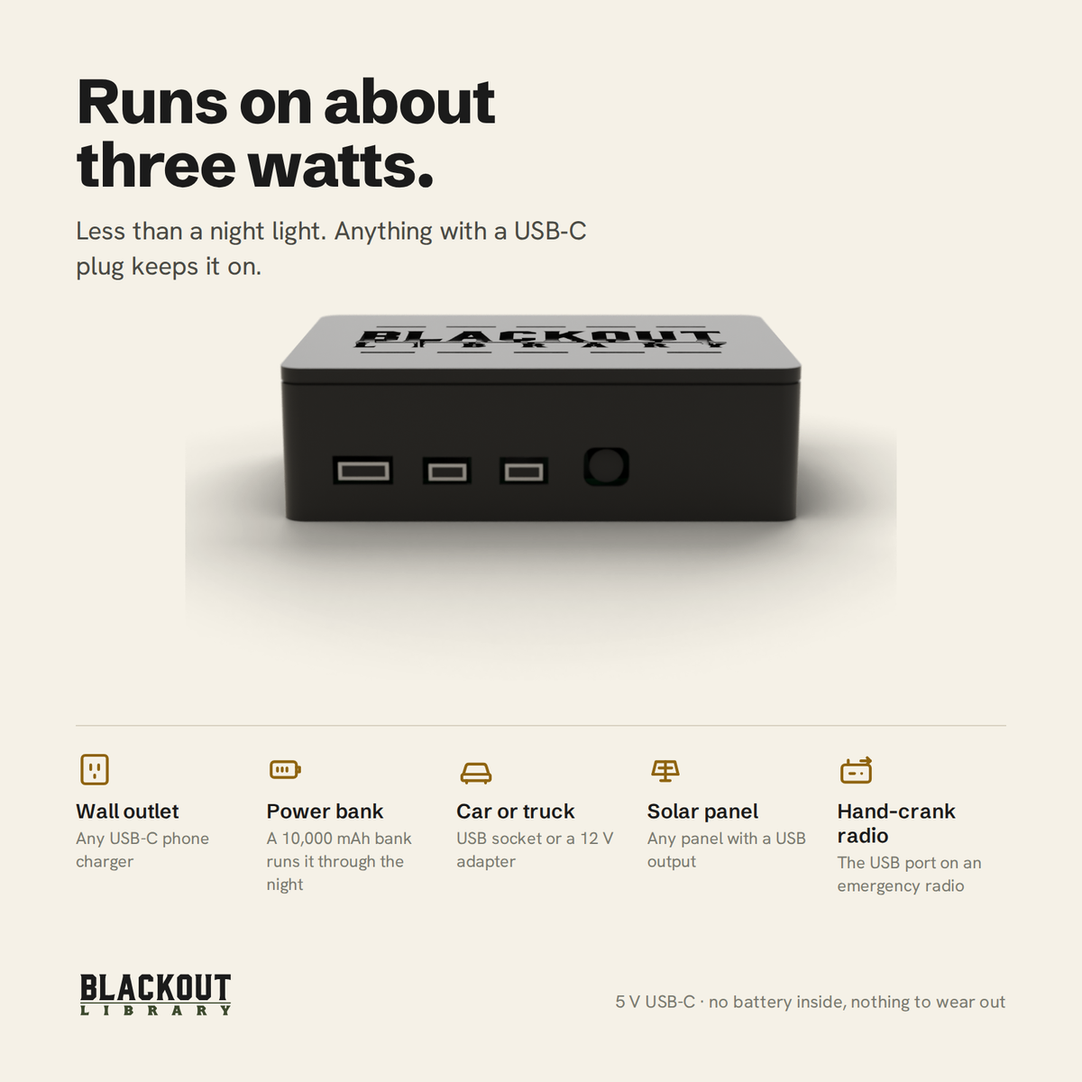 Runs on about three watts: wall outlet, power bank, car, solar panel, hand-crank radio